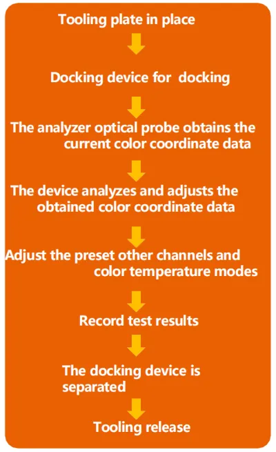 20240119154047 20240119154047